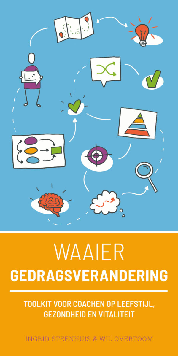 Waaier gedragsverandering