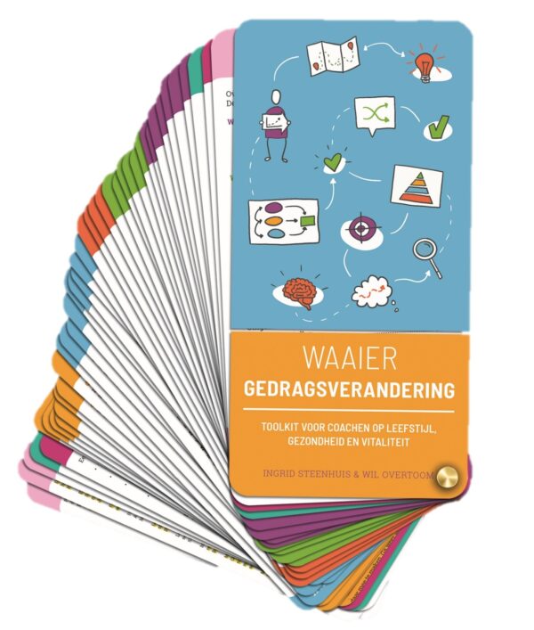 Waaier Gedragsverandering - Afbeelding 3