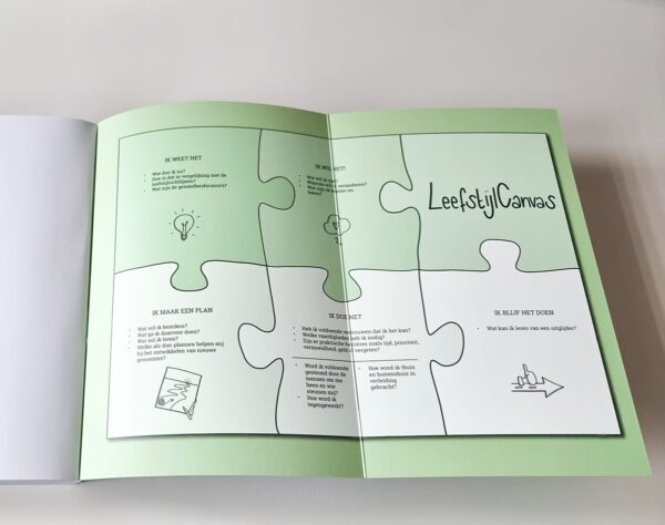 leefstijlcanvas